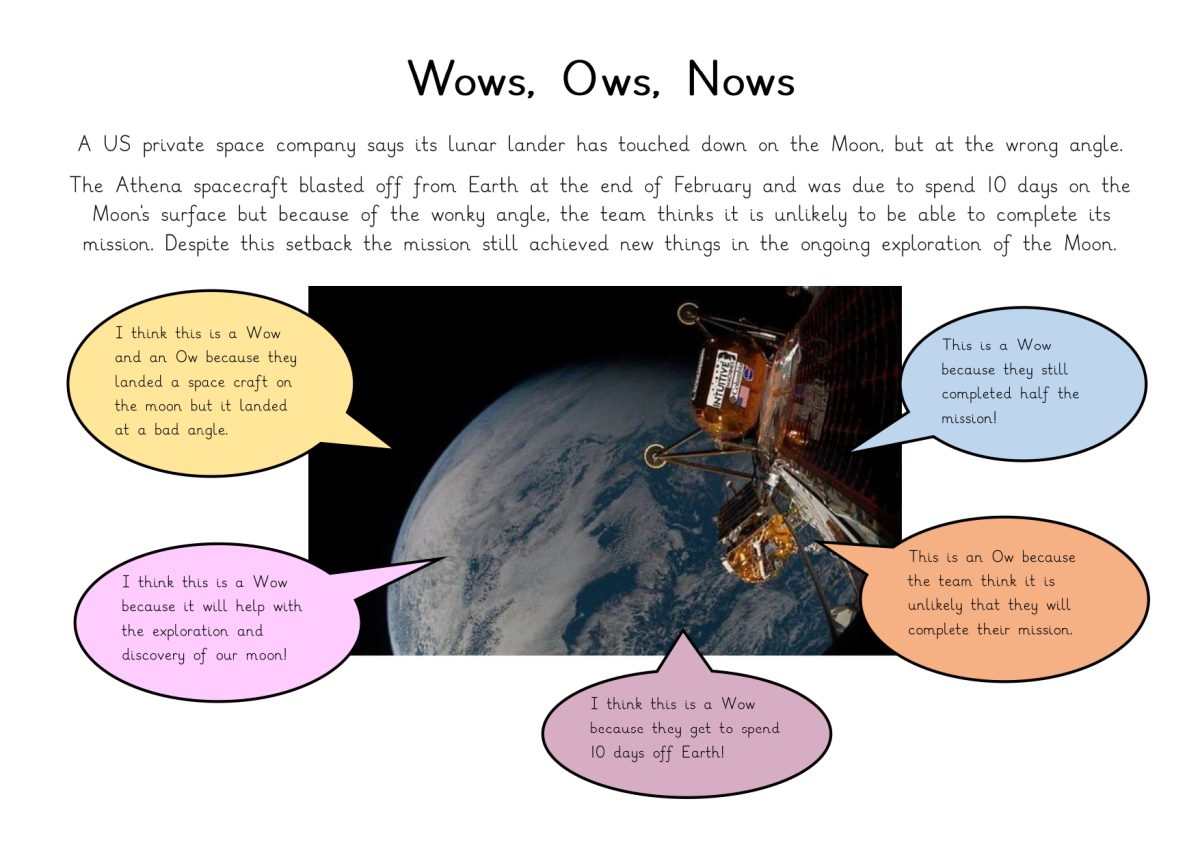 Wow, ow, now website page 0001