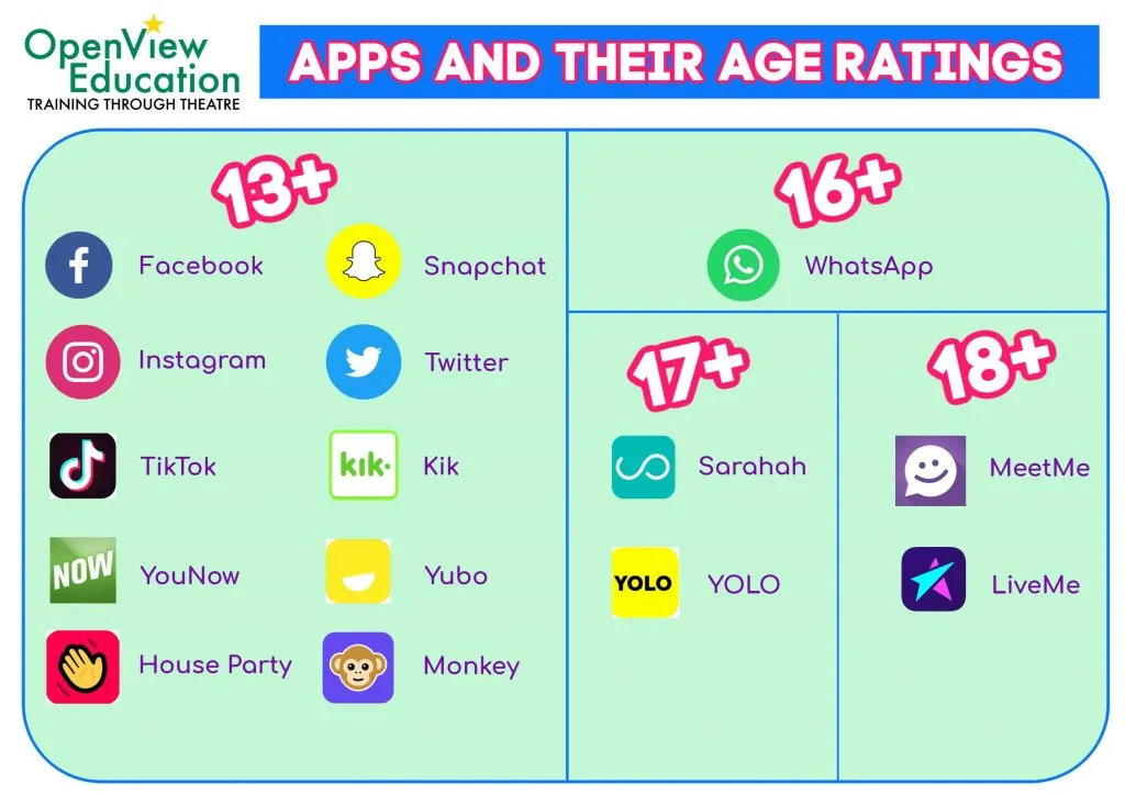 Apps 1024x724 1