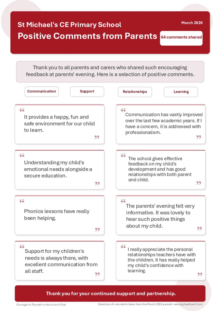St michaels positive parent comments poster page