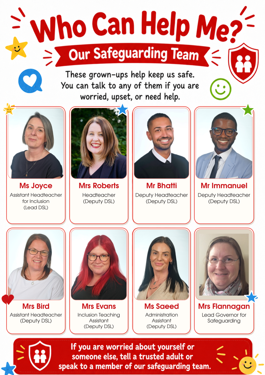 Safeguarding Team Poster